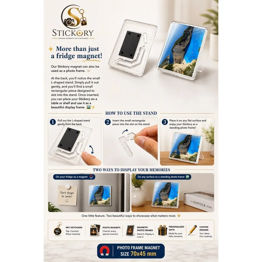 Diagram showing how the fold-out stand works, magnet or display frame
